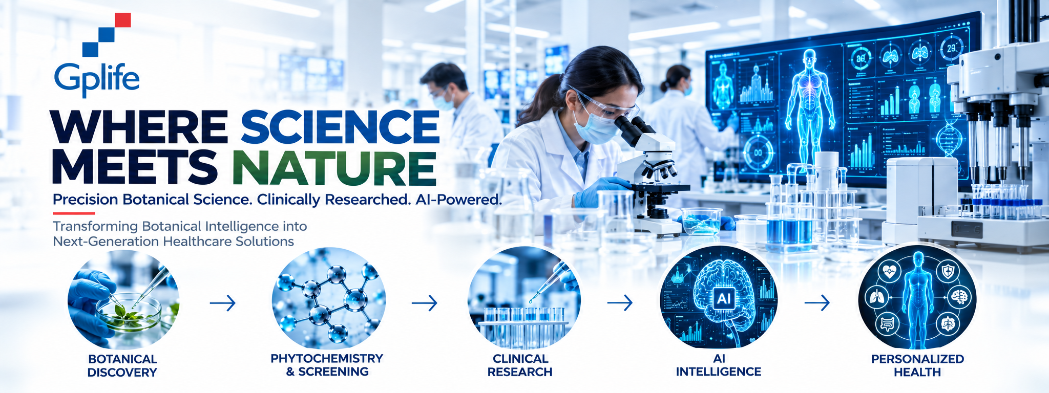 Cellular rejuvenation, DNA helix, and biological longevity organ systems
